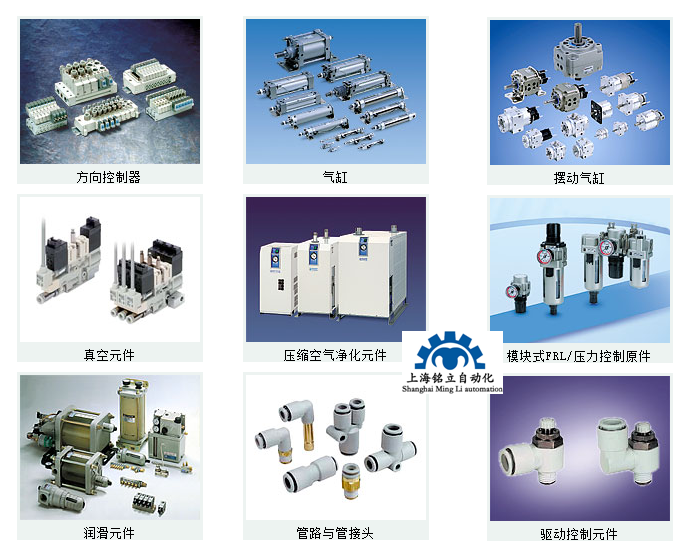 SMC���Ԫ������������Ԫ������������y